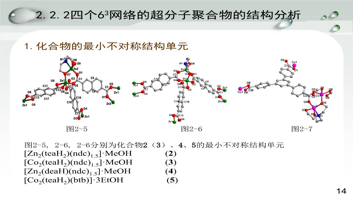 毕业论文答辩PPT模板_15