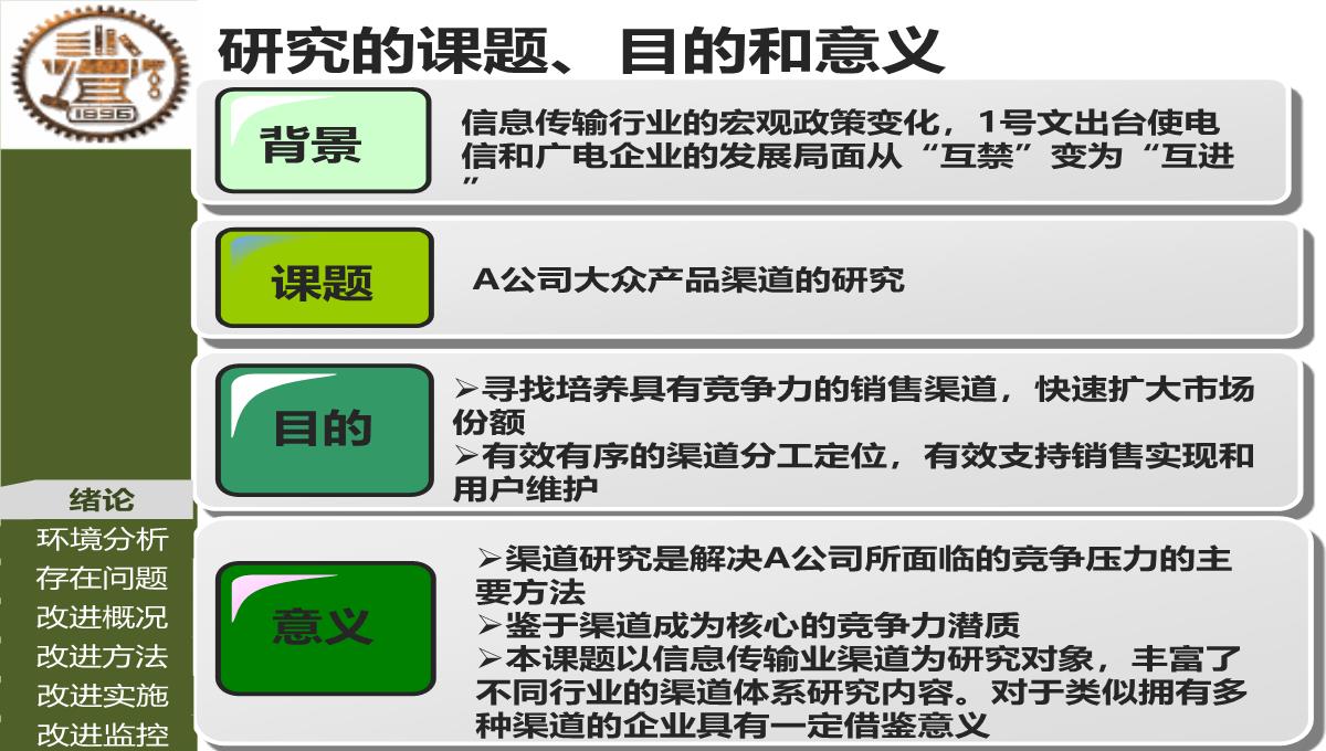 MBA论文答辩PPT模板_03