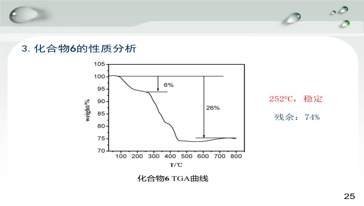 毕业论文答辩PPT模板_26