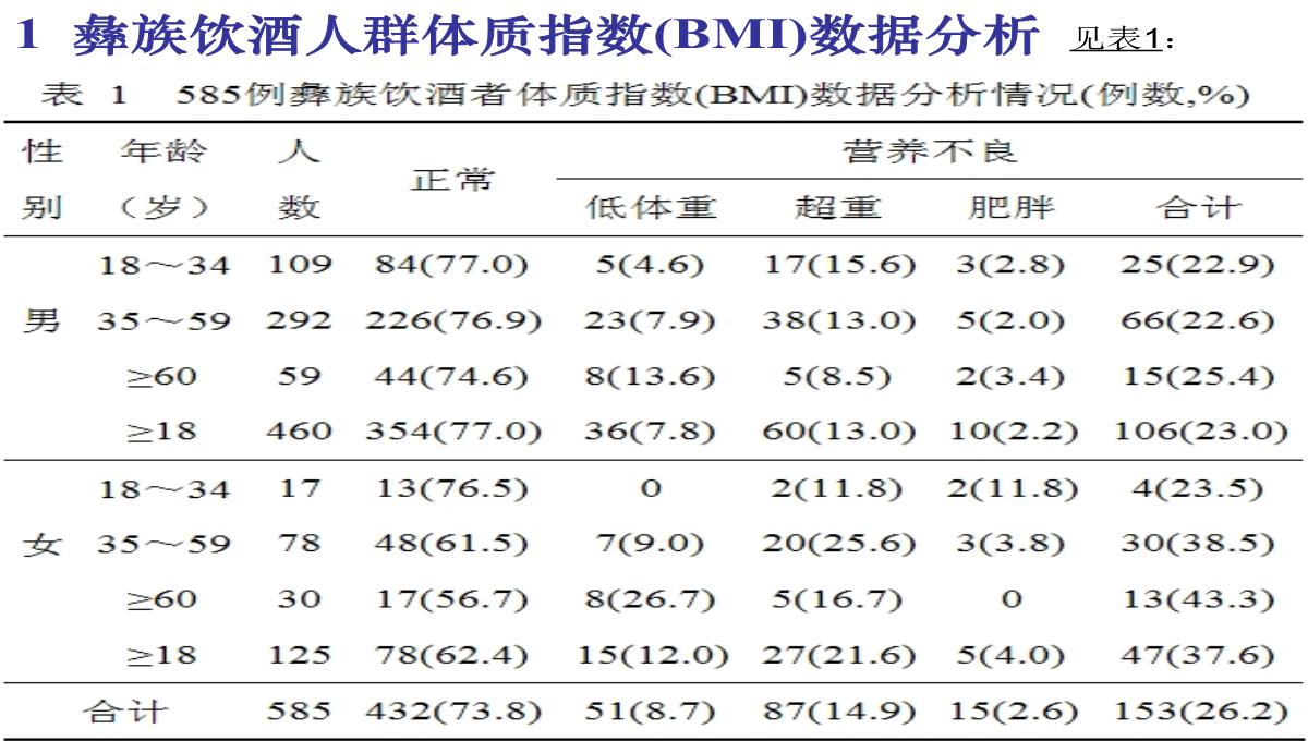 论文答辩幻灯PPT模板_12