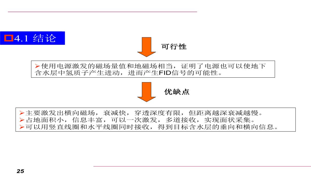 毕业论文答辩范文PPT模板_25