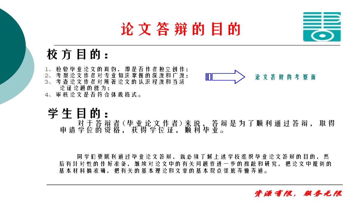 如何顺利通过毕业论文答辩PPT模板_04