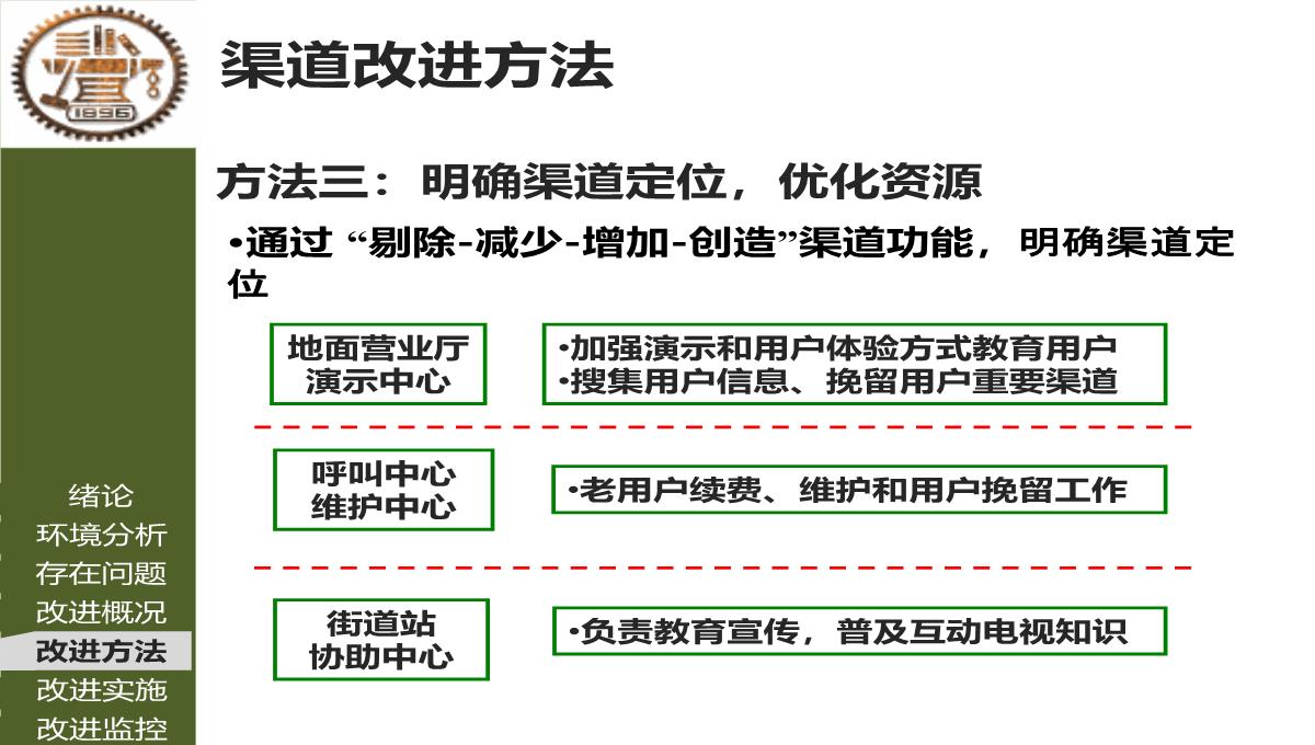 MBA论文答辩PPT模板_17