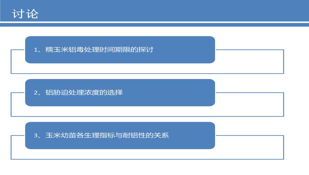 毕业论文答辩ppt模板_13