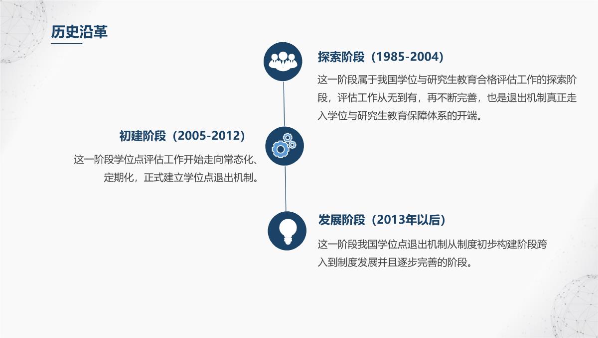 毕业论文答辩PPT模板_10