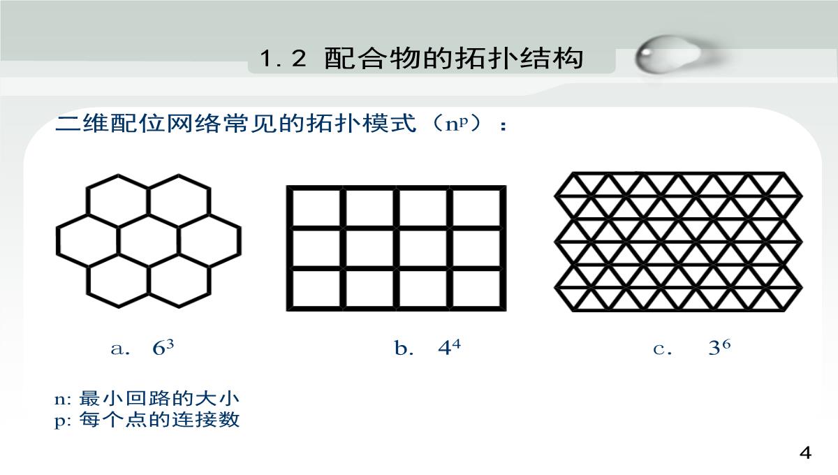 毕业论文答辩PPT模板_05