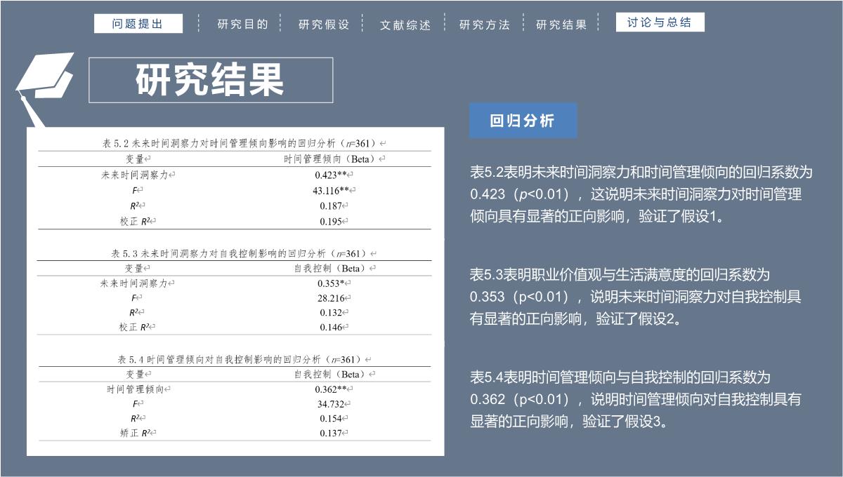 毕业论文答辩ppt模板_11