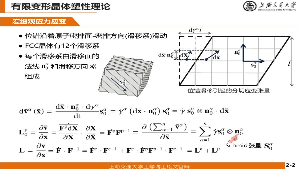 博士论文答辩PPT模板_11