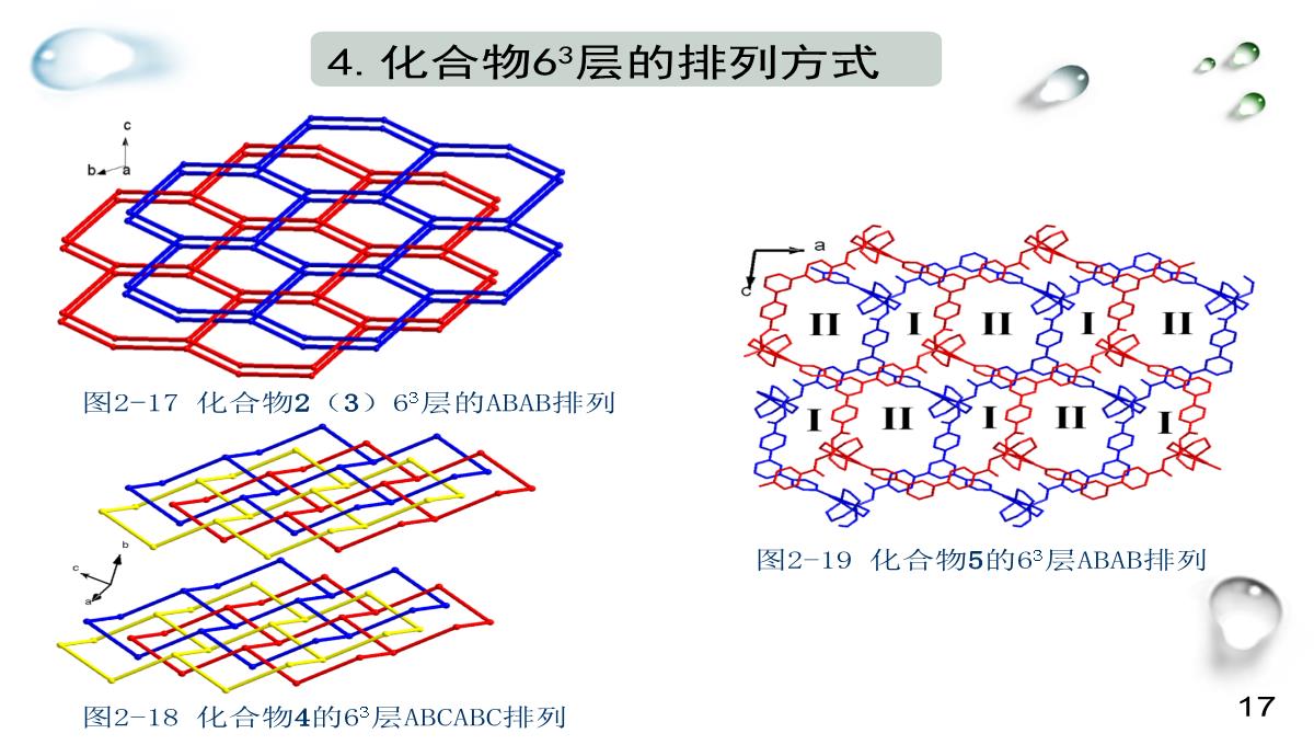 毕业论文答辩PPT模板_18