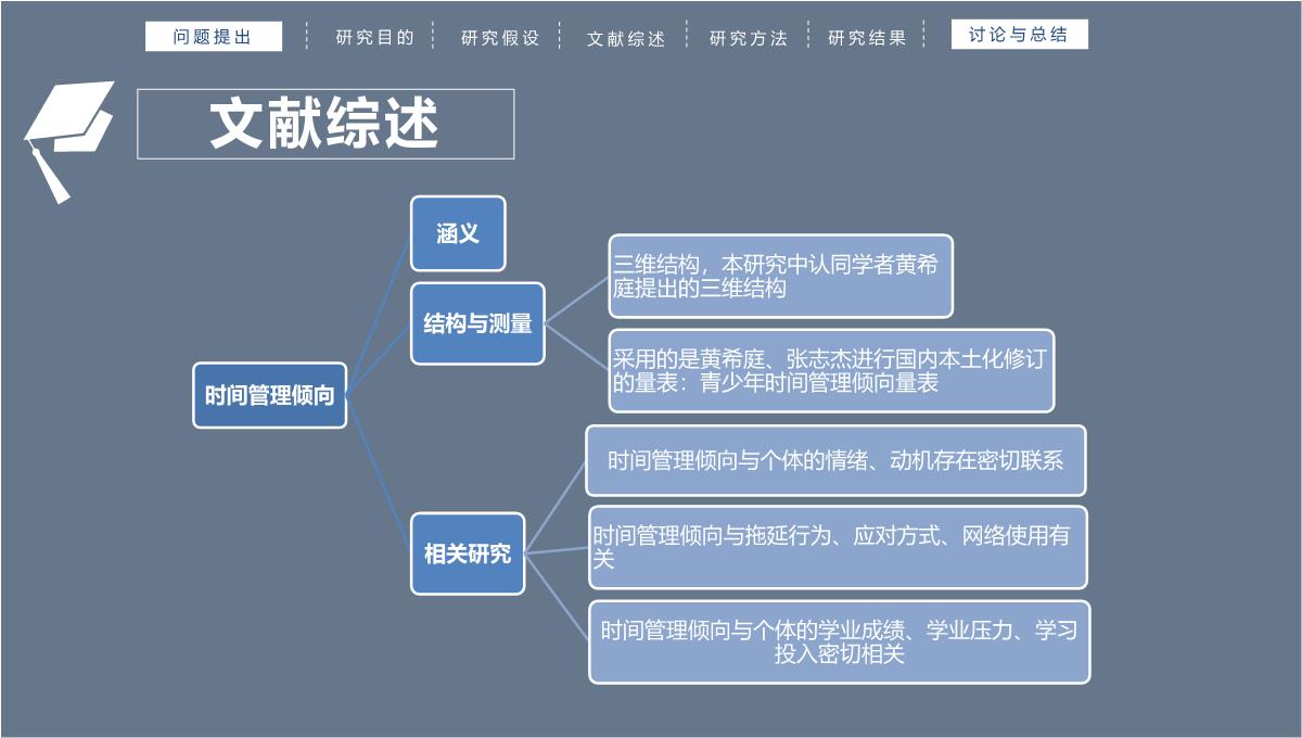 毕业论文答辩ppt模板_07