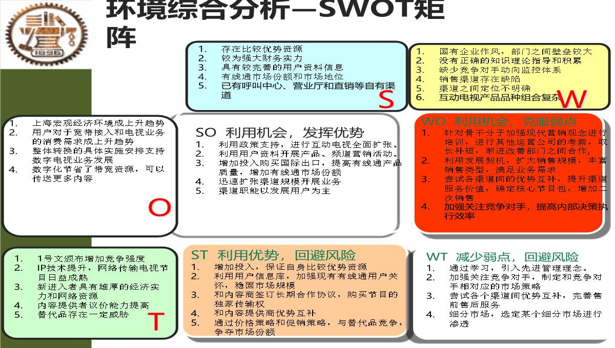 MBA论文答辩PPT模板_13