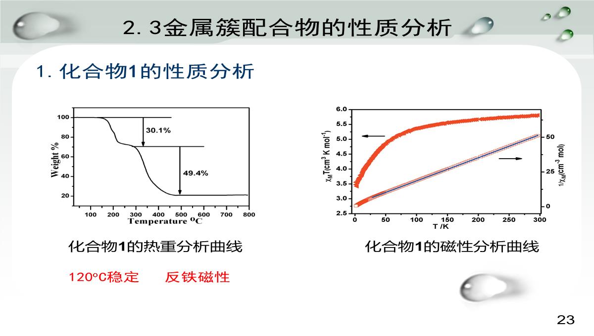 毕业论文答辩PPT模板_24