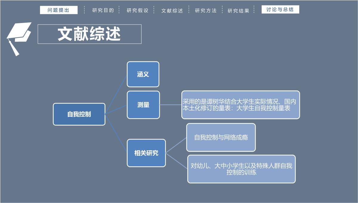 毕业论文答辩ppt模板_08