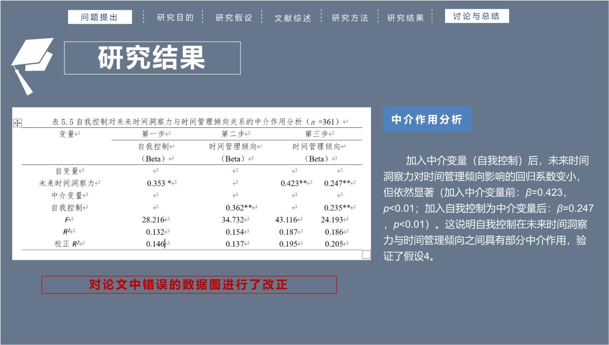 毕业论文答辩ppt模板_12