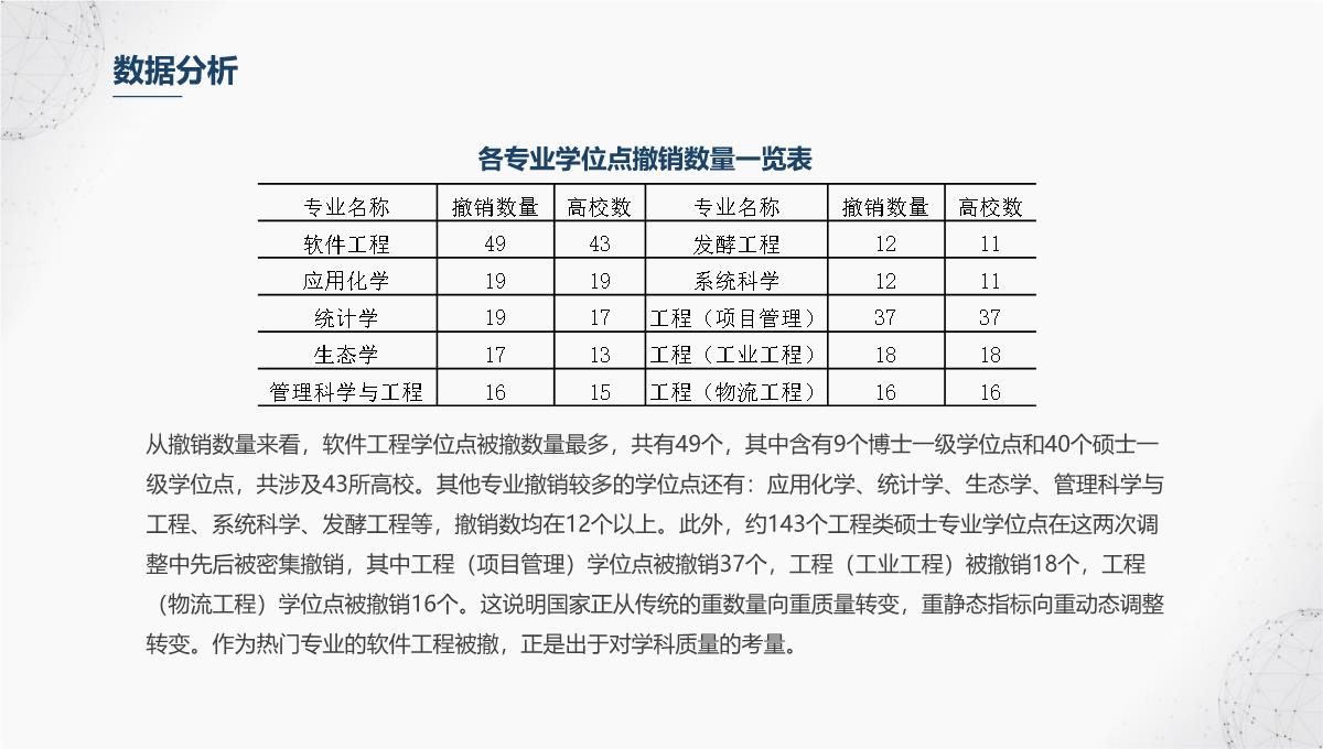 毕业论文答辩PPT模板_13