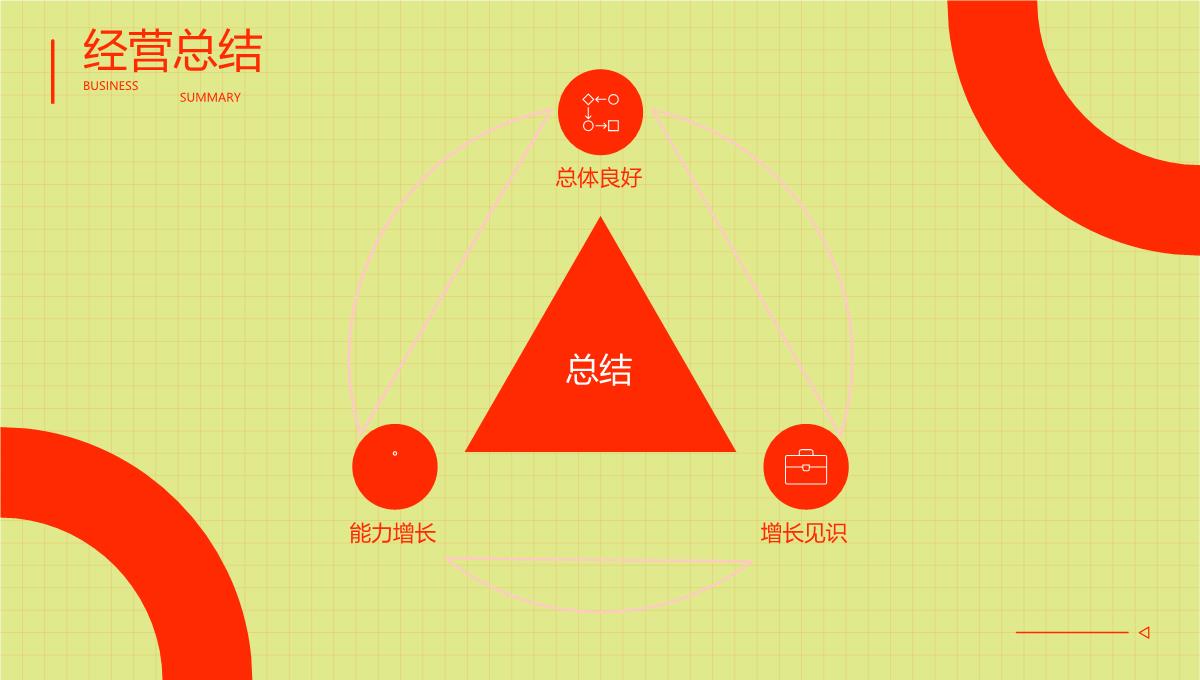 文化传媒行业产品发布会ppt模板完整版_29