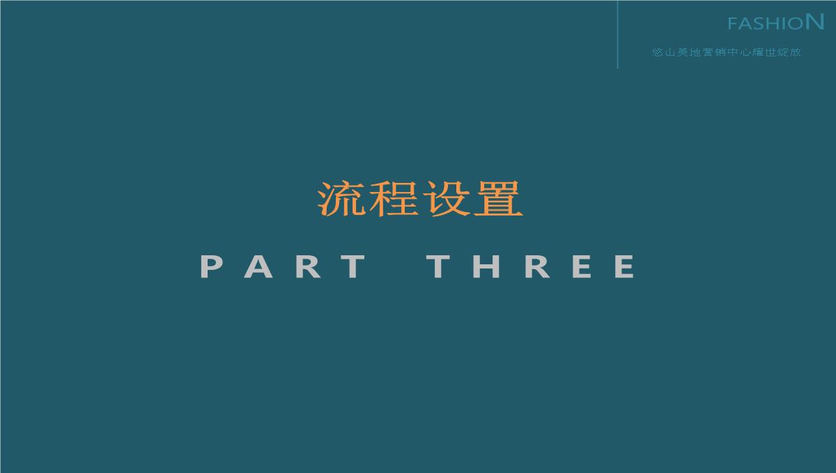 上饶房地产品牌推介发布会活动流程设置方案PPT模板