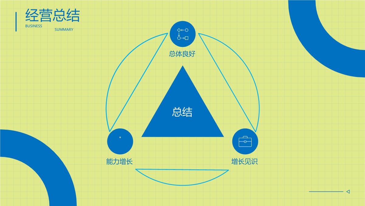 文化传媒行业产品发布会ppt模板完整版_59