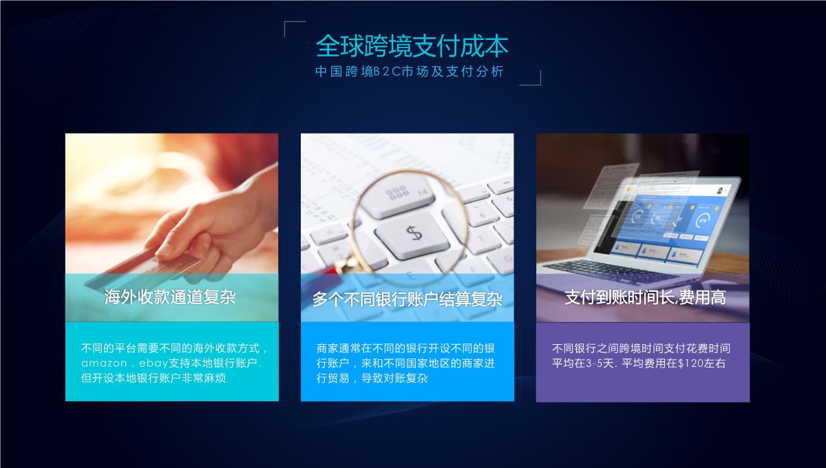 互联网跨境支付金融行业产品发布会PPT模板_08
