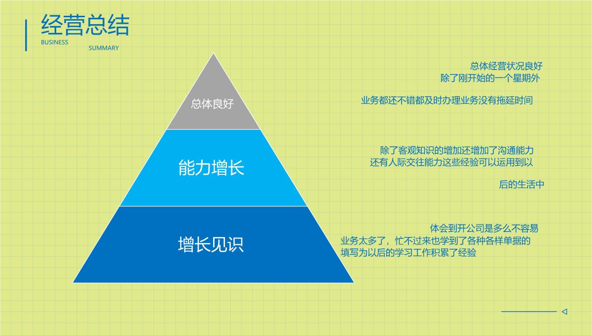 文化传媒行业产品发布会ppt模板完整版_57