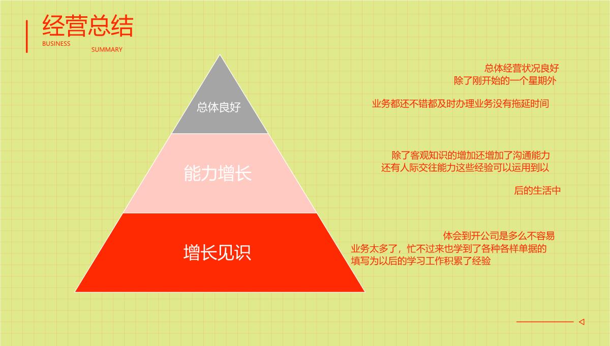 文化传媒行业产品发布会ppt模板完整版_27