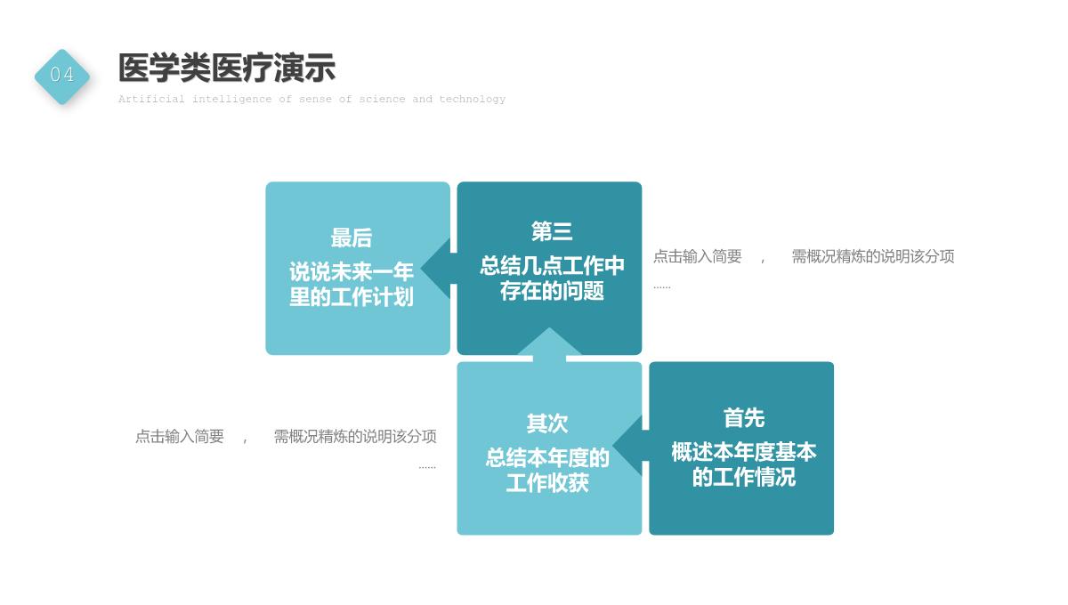 医学医药类医疗演示医疗产品发布工作总结汇报PPT模板_25