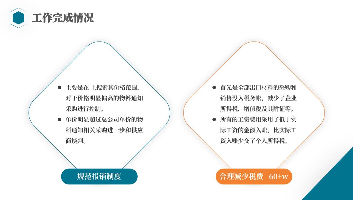 年终工作总结商务汇报工作汇报工作总结PPT模板_14