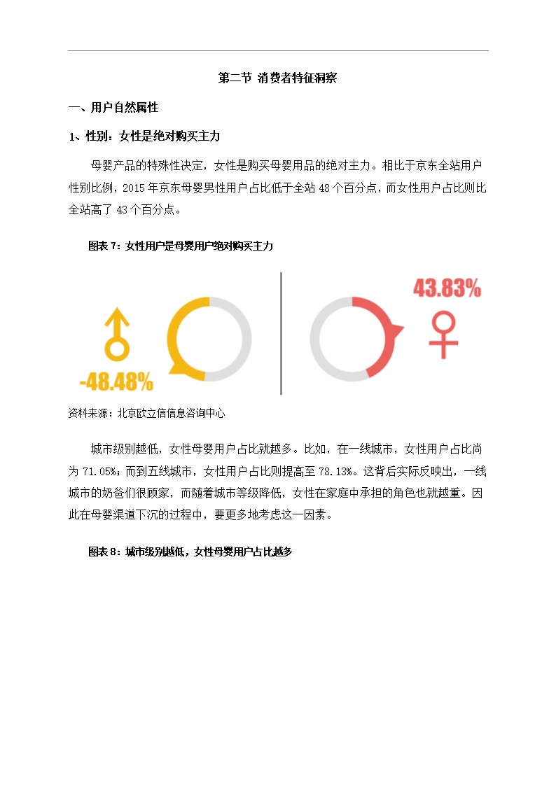 中国母婴行业市场调研分析报告Word模板_12