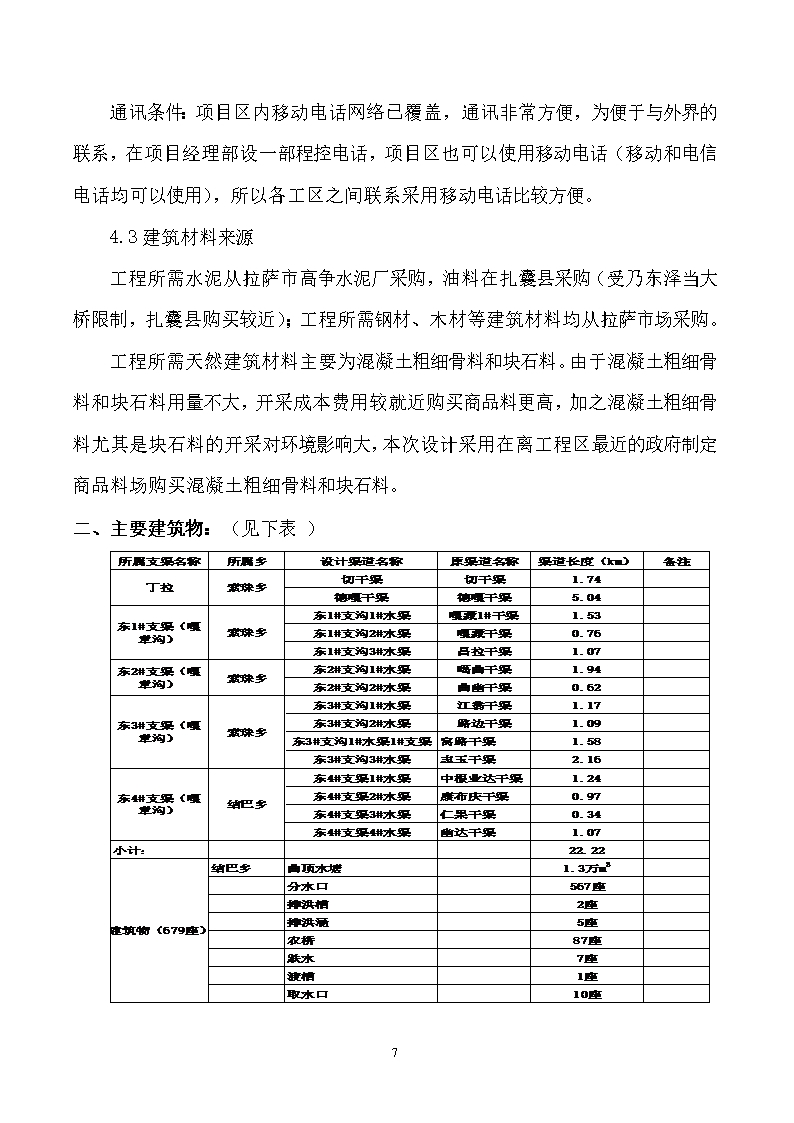 施工月报Word模板_08