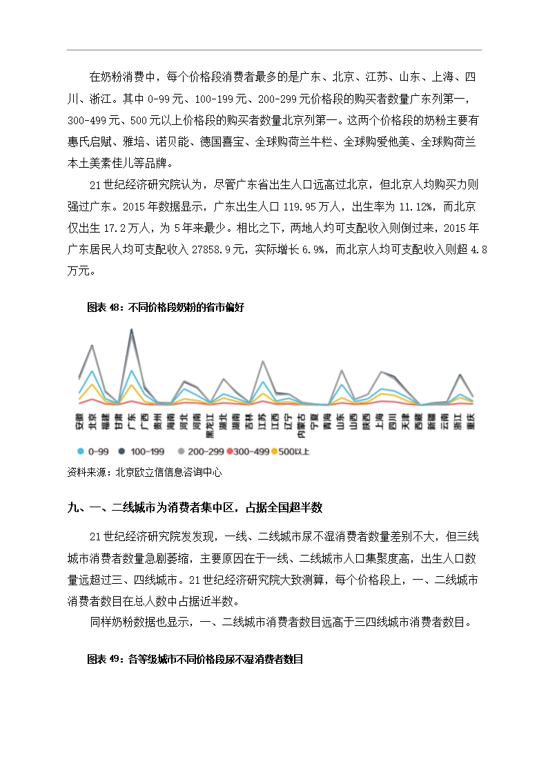 中国母婴行业市场调研分析报告Word模板_42