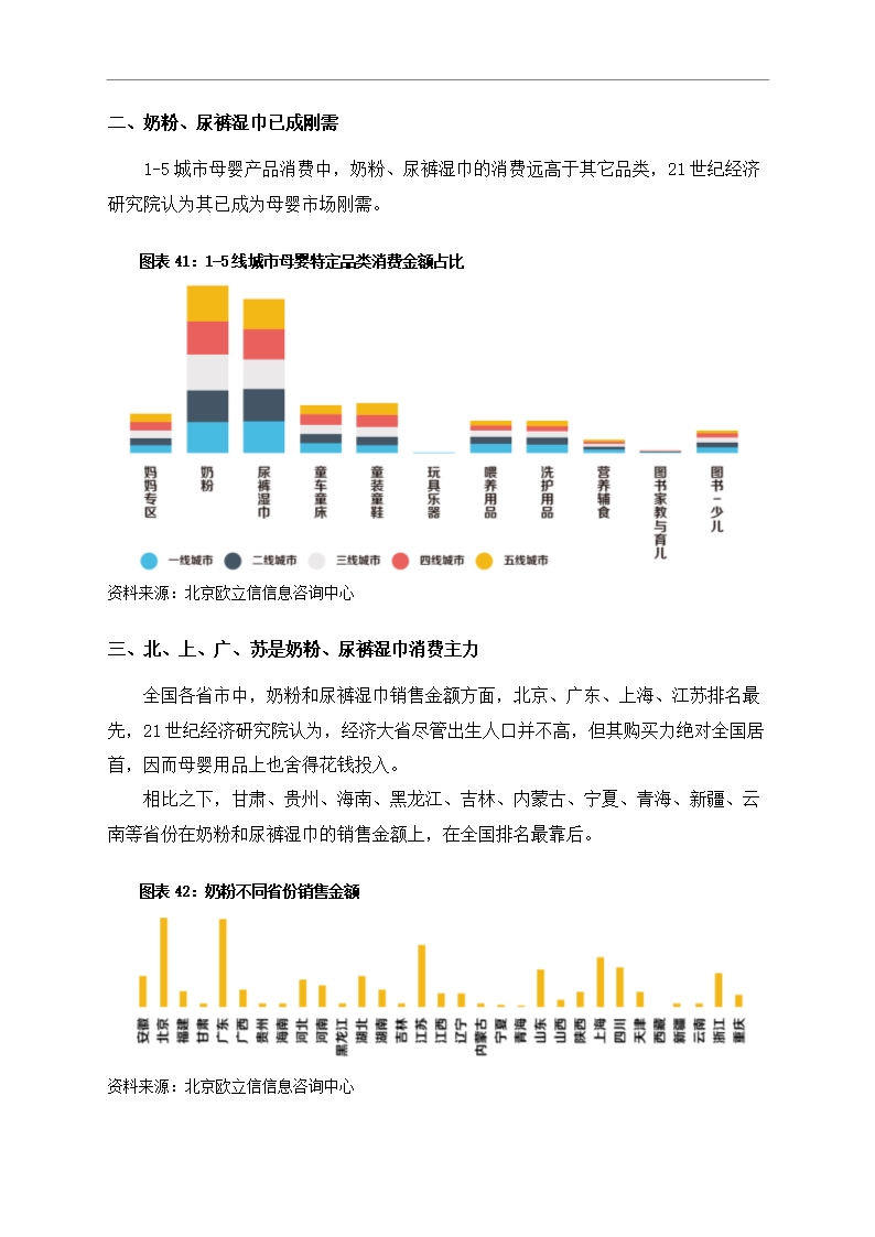 中国母婴行业市场调研分析报告Word模板_38