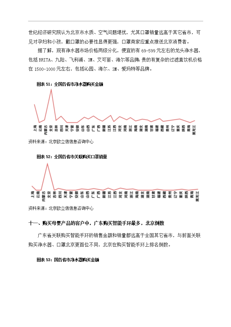 中国母婴行业市场调研分析报告Word模板_44