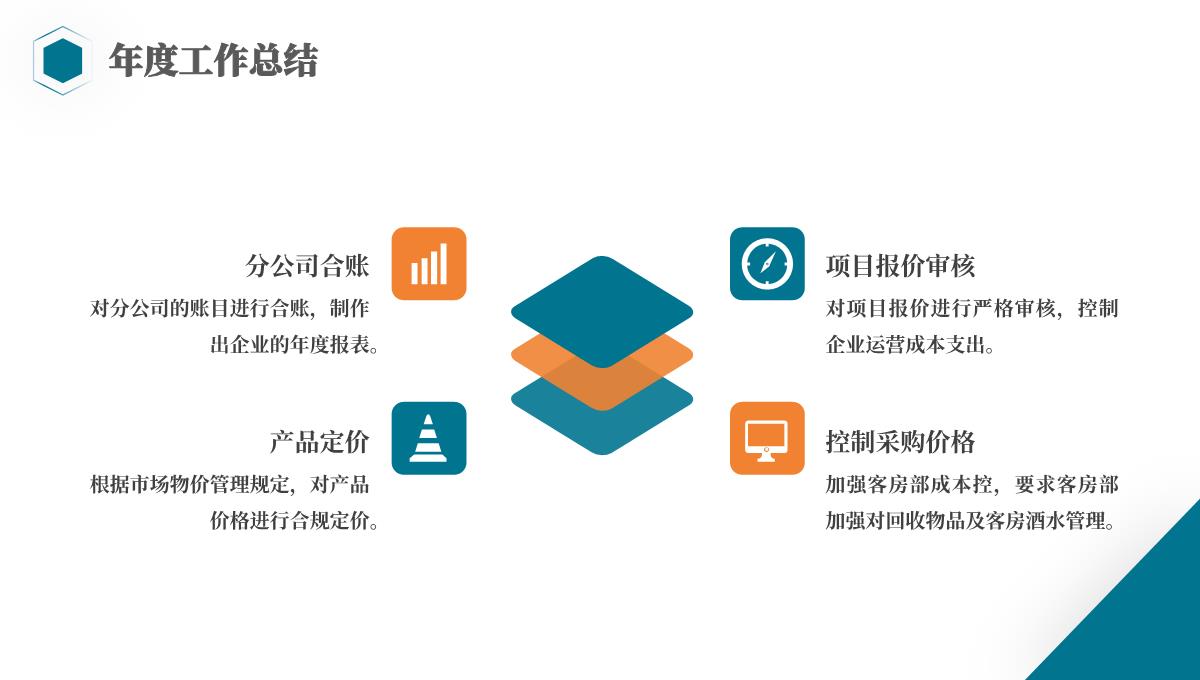 年终工作总结商务汇报工作汇报工作总结PPT模板_06