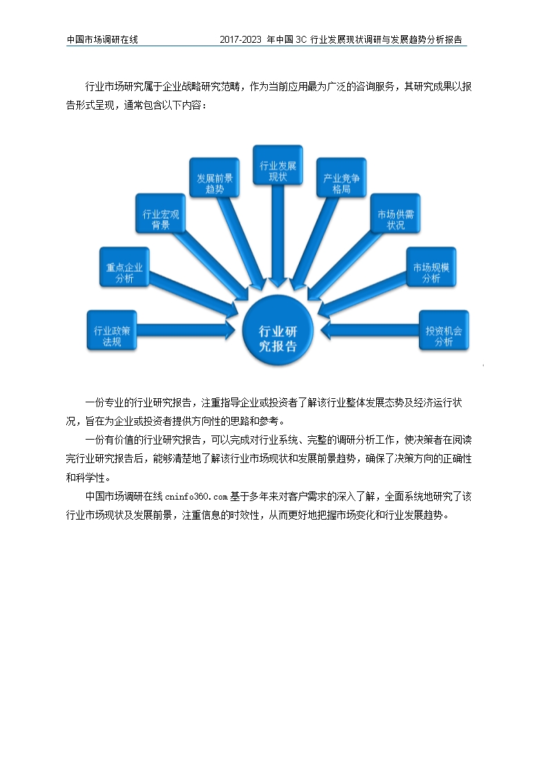 中国3C行业调研与分析报告Word模板_02