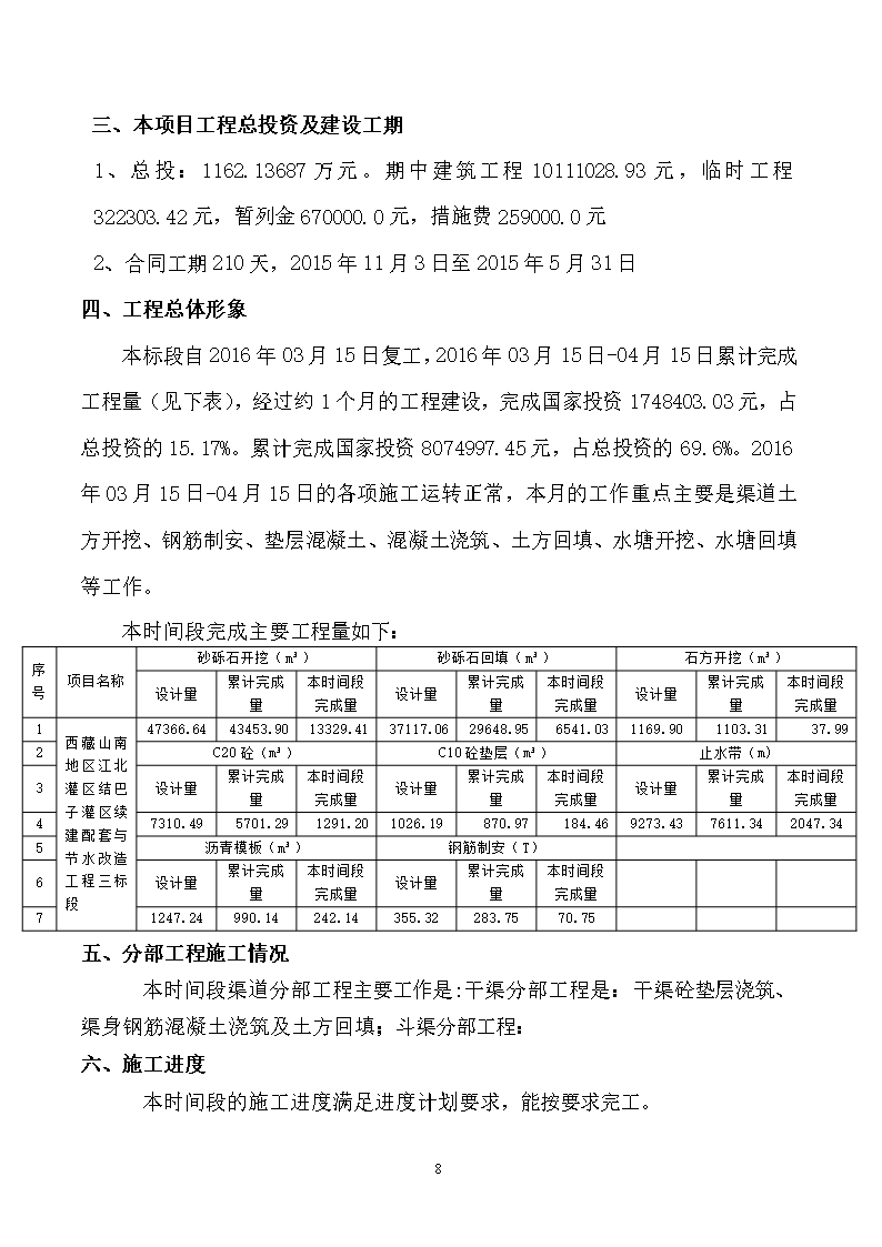 施工月报Word模板_09