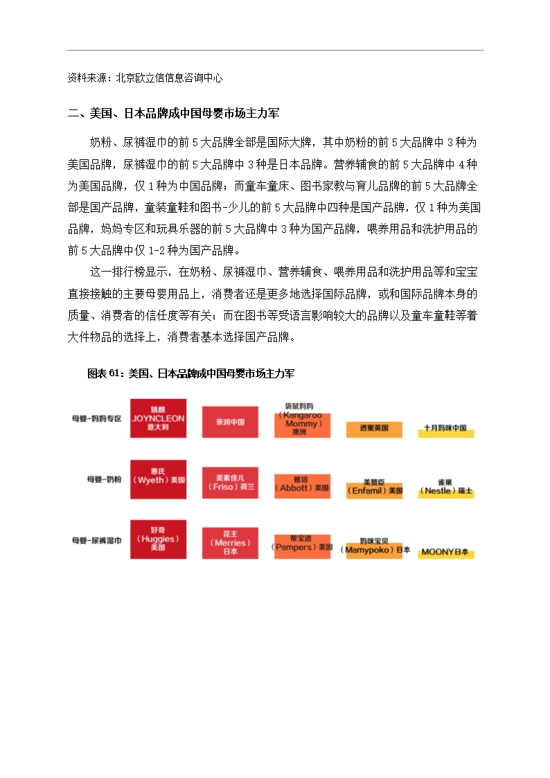 中国母婴行业市场调研分析报告Word模板_52