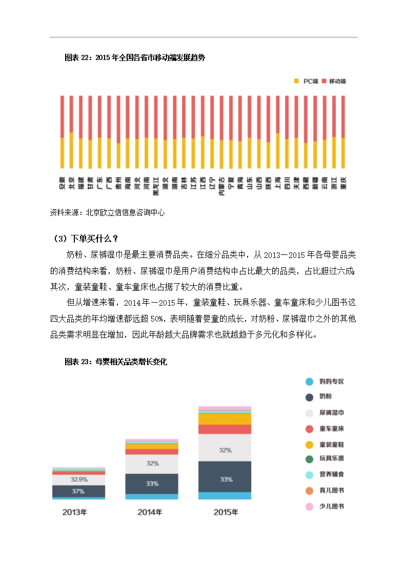 中国母婴行业市场调研分析报告Word模板_22