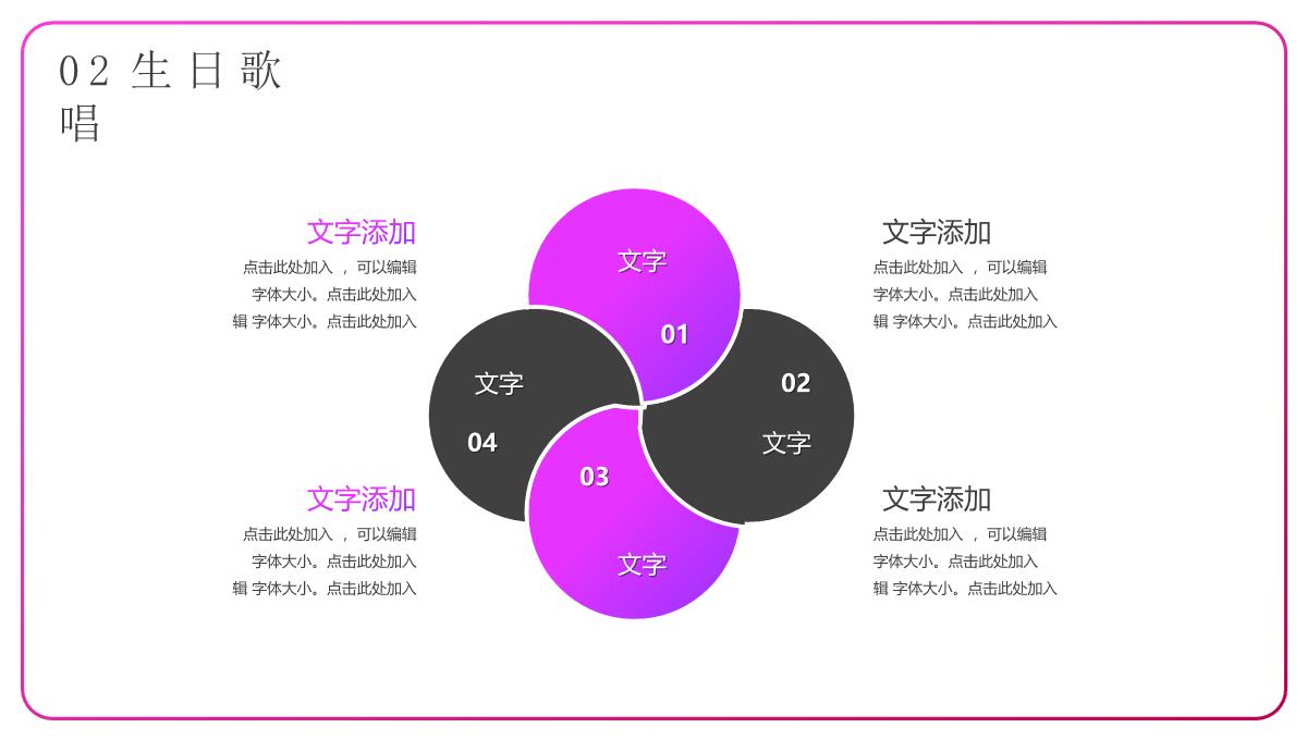 可爱粉色生日聚会策划活动介绍经典高端创意PPT模板_09