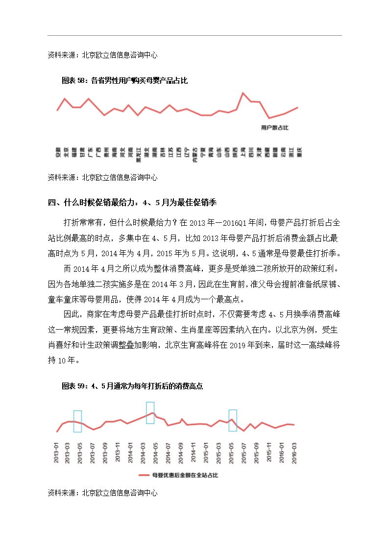 中国母婴行业市场调研分析报告Word模板_50