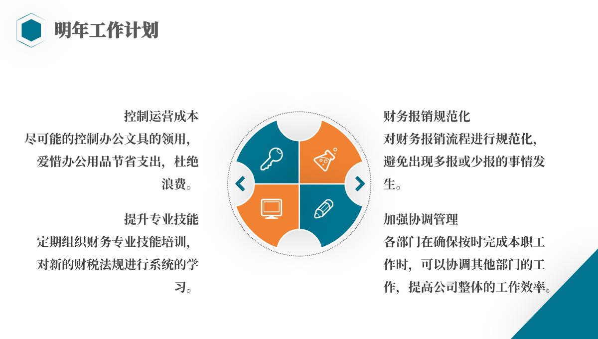 年终工作总结商务汇报工作汇报工作总结PPT模板_23