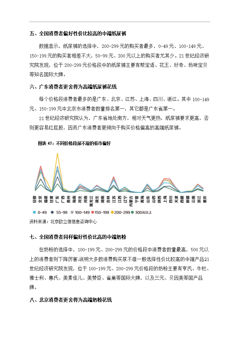 中国母婴行业市场调研分析报告Word模板_41