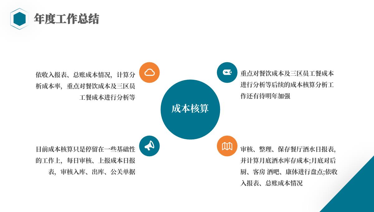 年终工作总结商务汇报工作汇报工作总结PPT模板_10