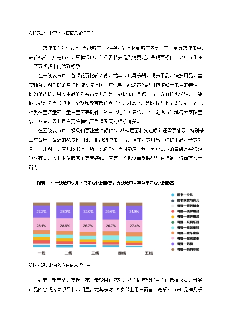中国母婴行业市场调研分析报告Word模板_23