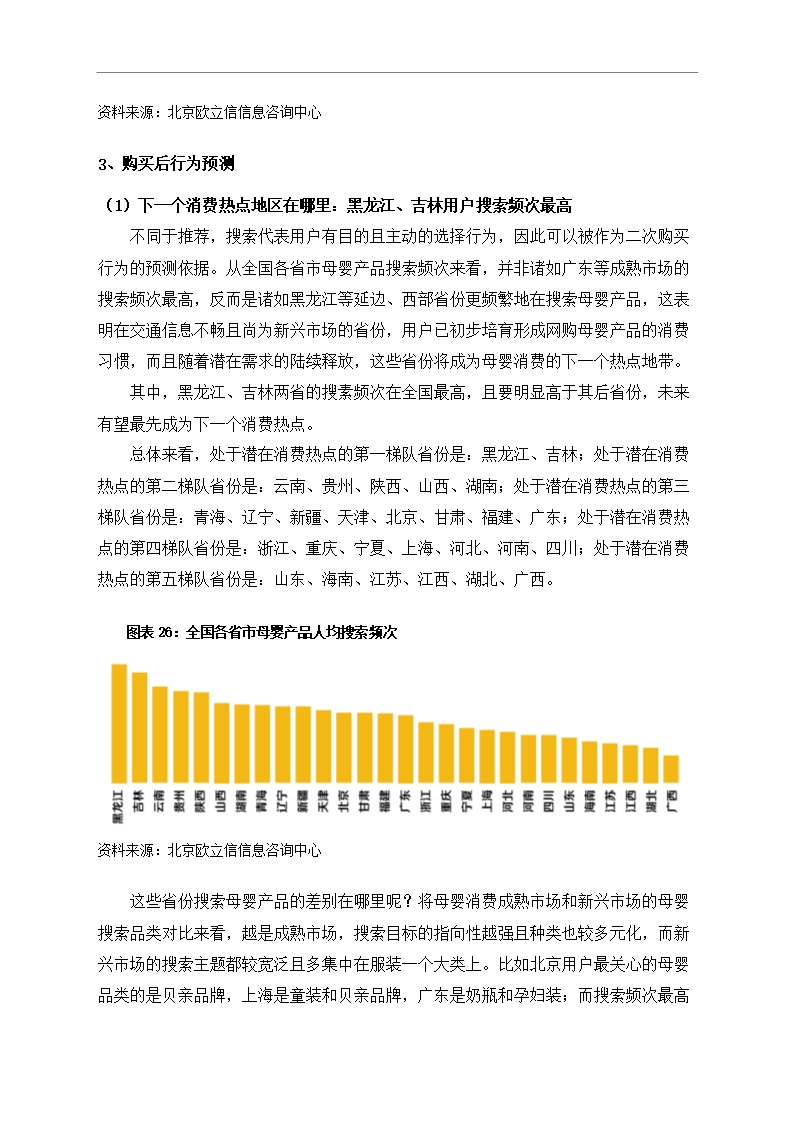 中国母婴行业市场调研分析报告Word模板_25