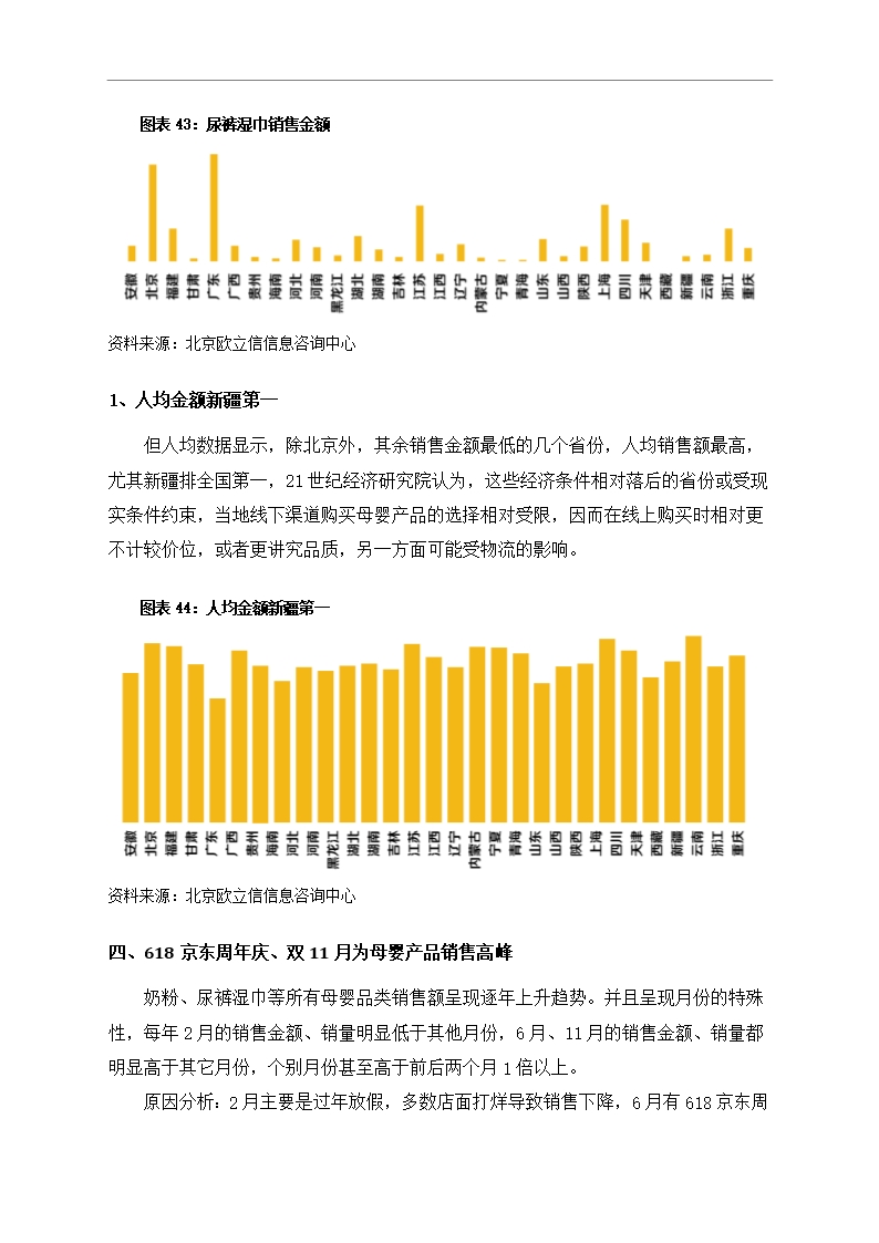 中国母婴行业市场调研分析报告Word模板_39