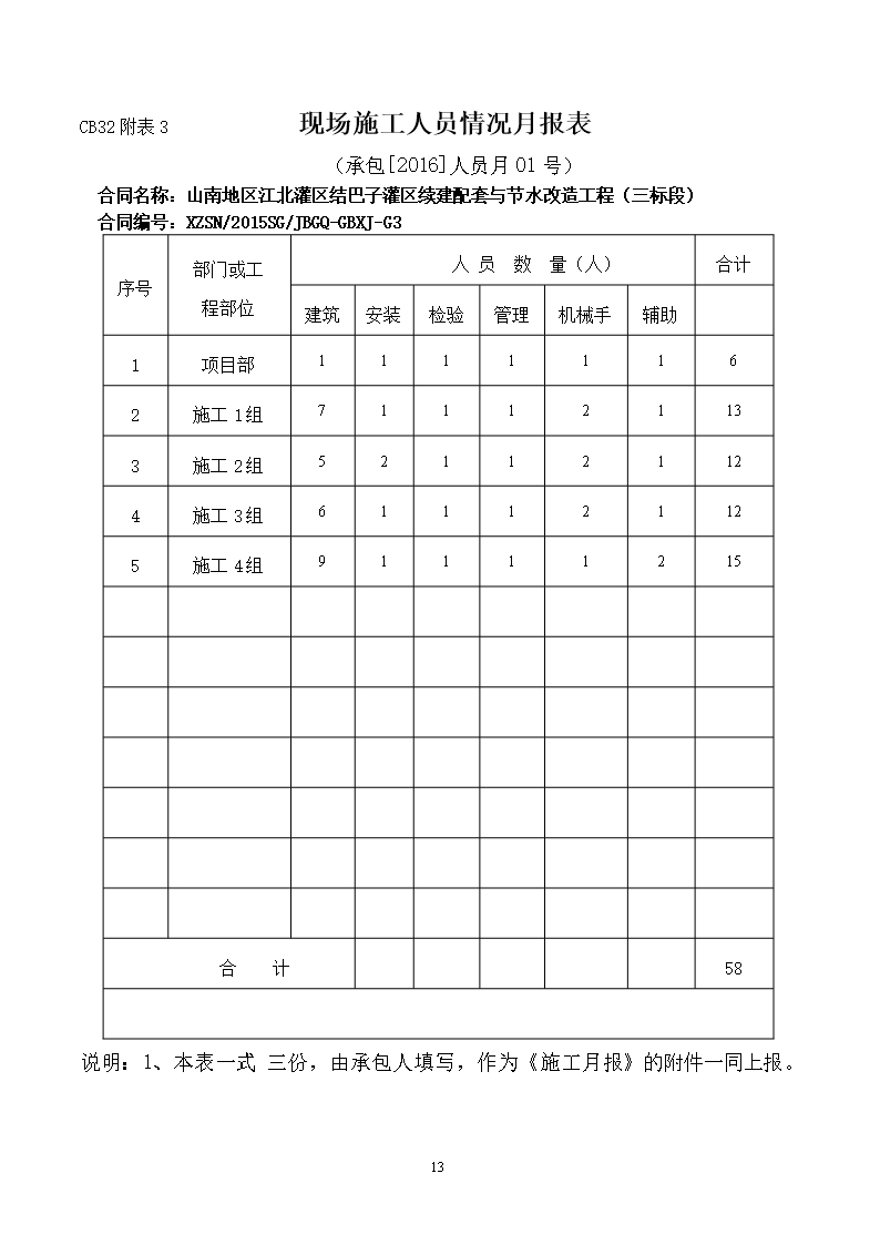 施工月报Word模板_14