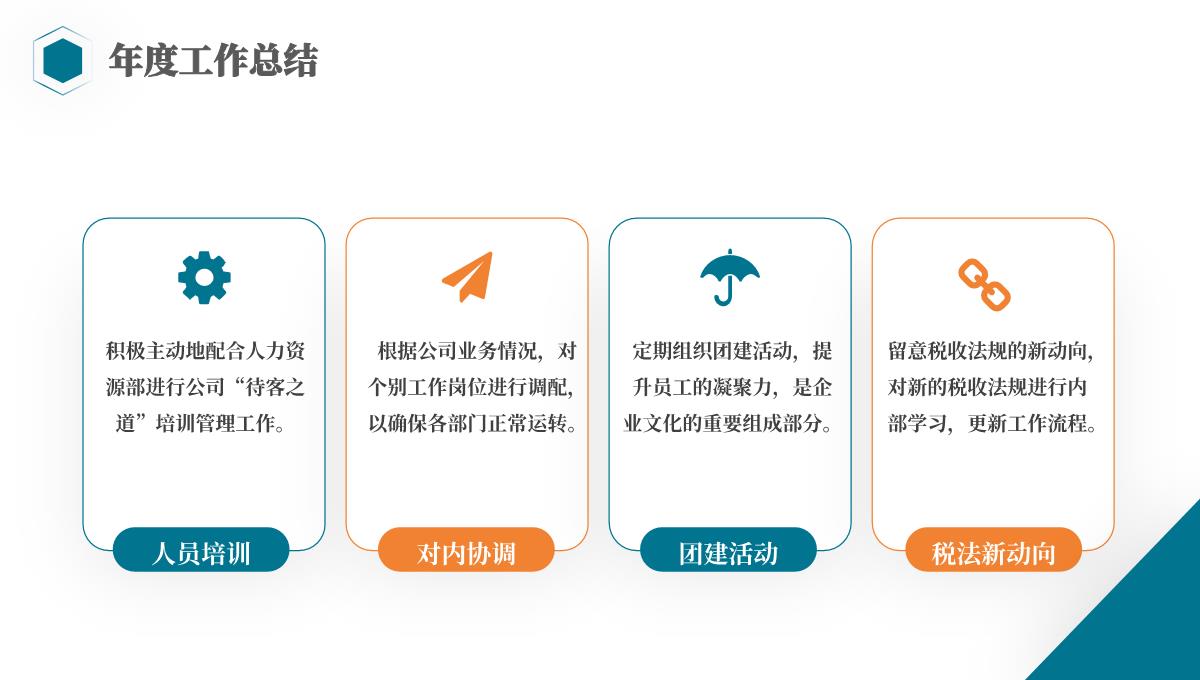 年终工作总结商务汇报工作汇报工作总结PPT模板_08