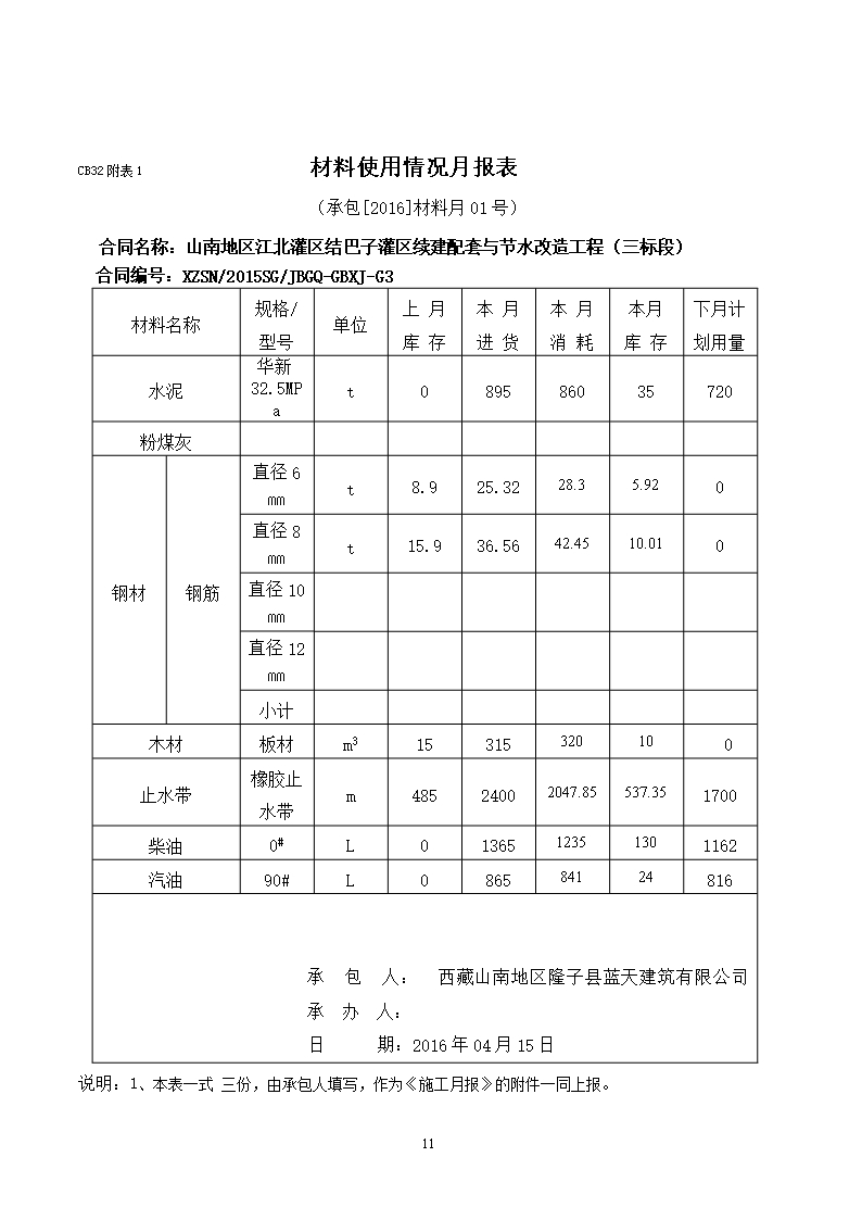 施工月报Word模板_12