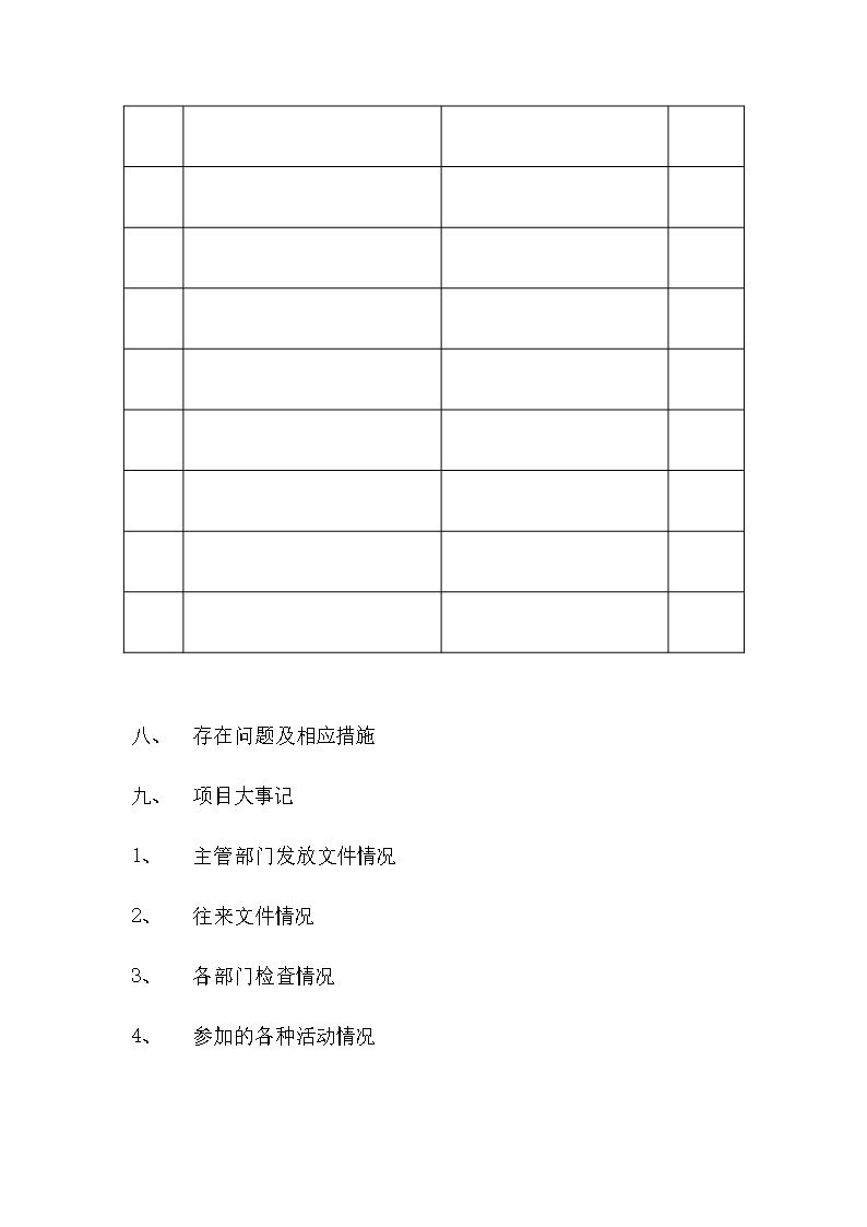 工作月报Word模板_04