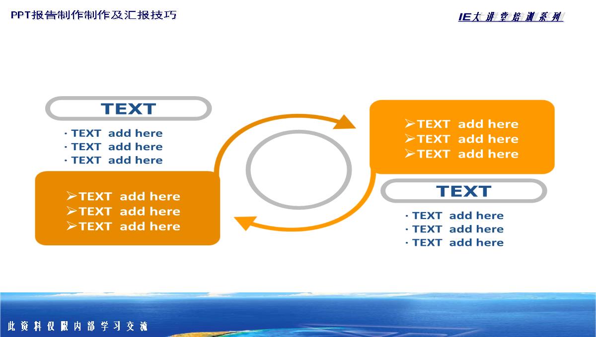 PPT图表类型大全PPT模板_73